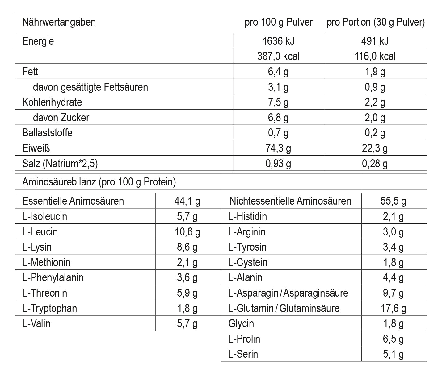 GOGO.EB Nutrition & More GmbH